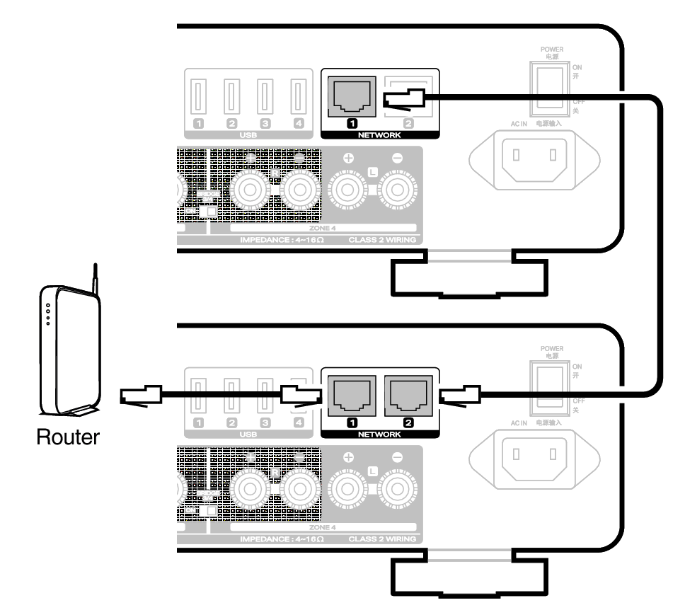 Conne NET chain M4